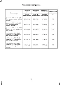 Страница 101