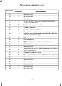 Страница 123