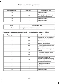 Страница 126