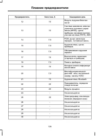 Страница 127