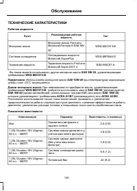 Страница 142