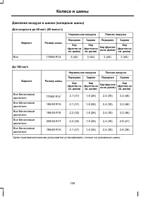 Страница 161