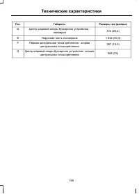 Страница 167