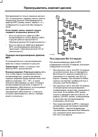 Страница 184