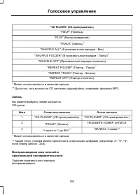 Страница 195