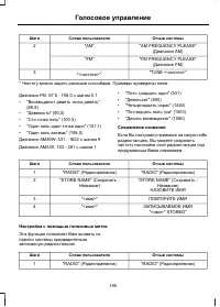 Страница 197