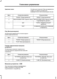 Страница 199