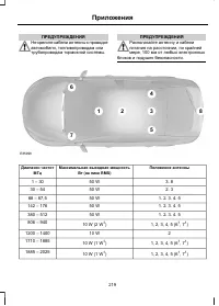 Страница 221