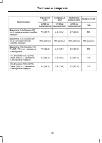 Страница 101