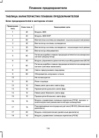 Страница 118