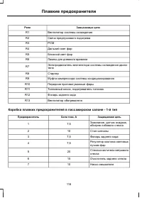 Страница 120