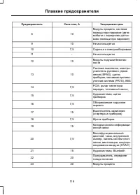 Страница 121