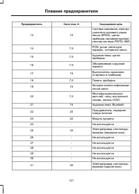 Страница 123