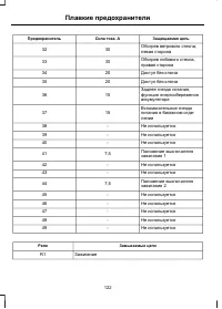 Страница 124