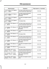 Страница 139