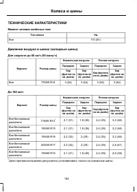 Страница 156