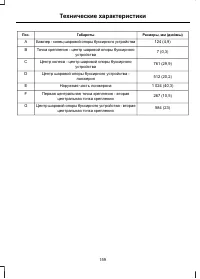 Страница 161