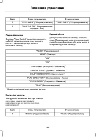 Страница 190