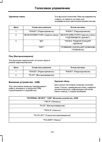 Страница 193