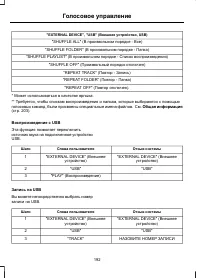 Страница 194