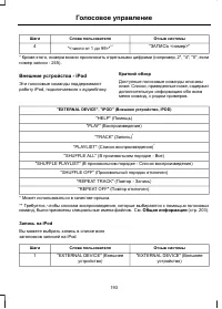 Страница 195