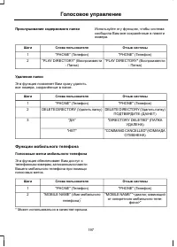 Страница 199