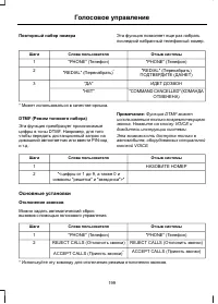 Страница 201