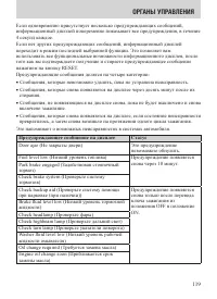 Страница 119