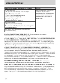 Страница 120