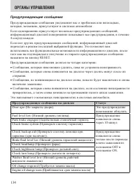 Страница 134