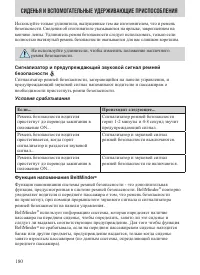 Страница 180