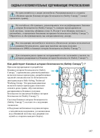 Страница 197
