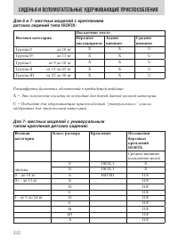 Страница 212