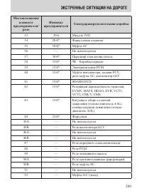 Страница 289