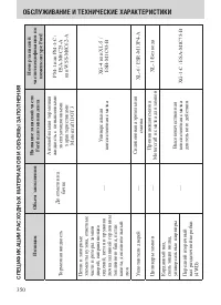 Страница 350