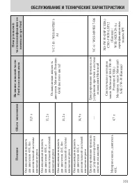 Страница 351