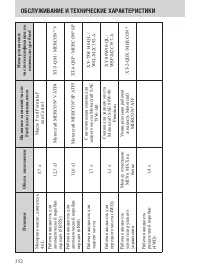 Страница 352