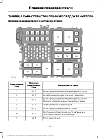 Страница 149