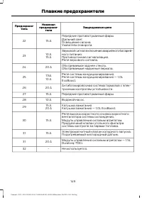 Страница 151