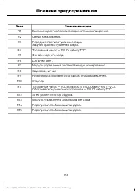 Страница 152