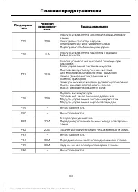 Страница 155