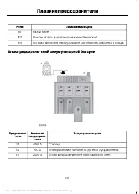 Страница 156