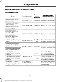 Страница 175