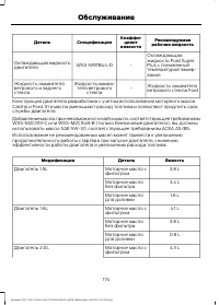 Страница 176