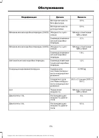 Страница 177