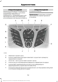 Страница 194