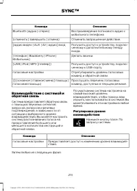 Страница 215