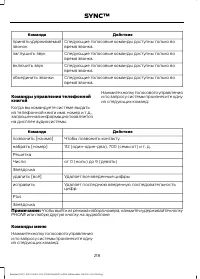 Страница 220