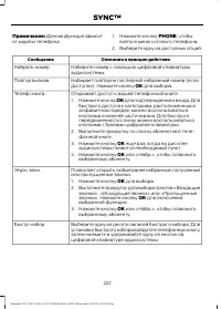 Страница 224