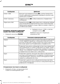 Страница 226